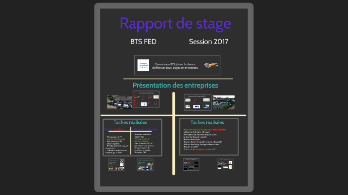 Rapport De Stage By Thaïs Rebouillat On Prezi