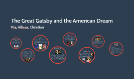 The Great Gatsby And The American Dream By Olivia Iannotta
