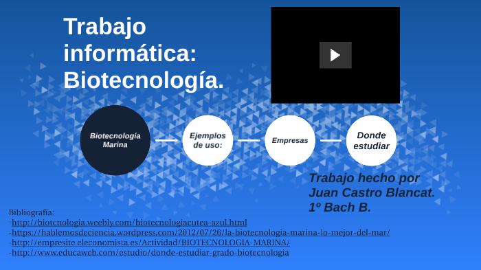 Biotecnologia By Juan Castro Blancat