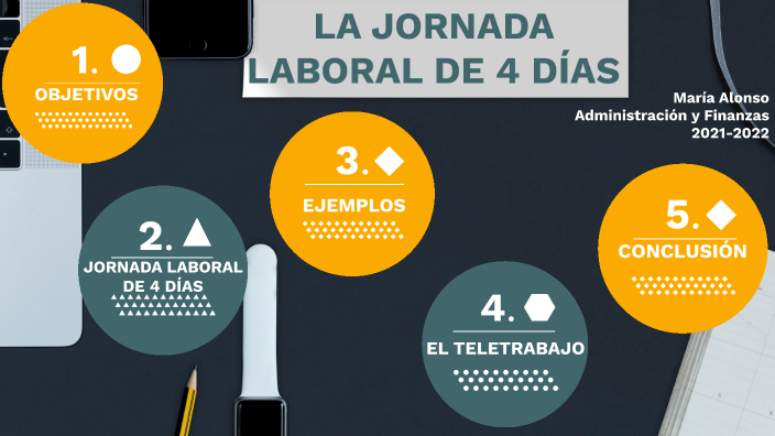 La Jornada Laboral De 4 Días By María Alonso On Prezi