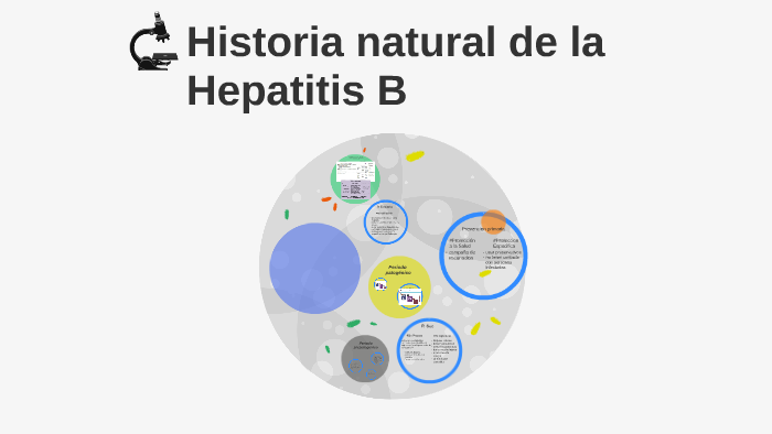 Historia natural de la Hepatitis B by Jackelyne Nuñez