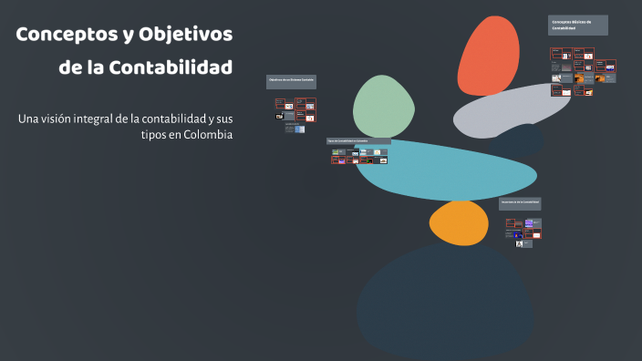 Conceptos y Objetivos de la Contabilidad by Verónica Garcia on Prezi