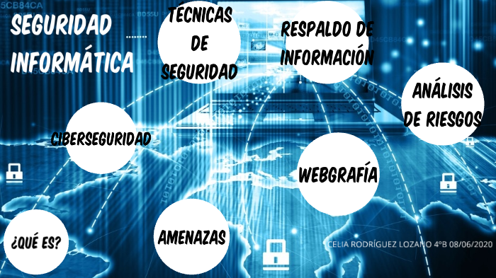 Seguridad informática by CELIA RODRIGUEZ LOZANO on Prezi