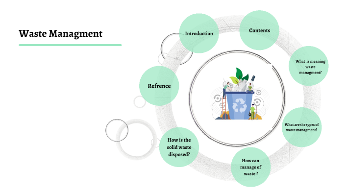 waste managment by dea ahmed on Prezi