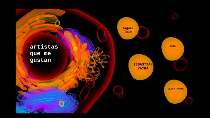 artistas favoritos by Diana Stella Alvarado Osorio on Prezi