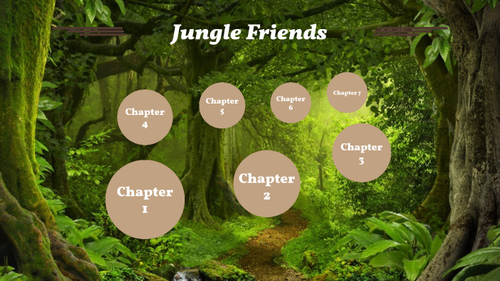 Hero's Journey by Aaliyah Chairez on Prezi