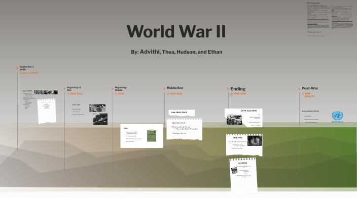 World War II by Hudson Tarvin on Prezi