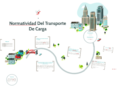 Normatividad Del Transporte De Carga By Juan David Espitia Prieto