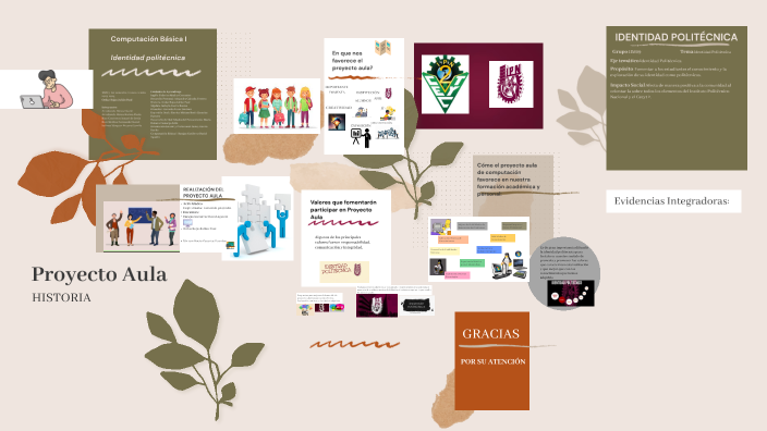 proyecto aula by Rizo Contreras Ismael on Prezi