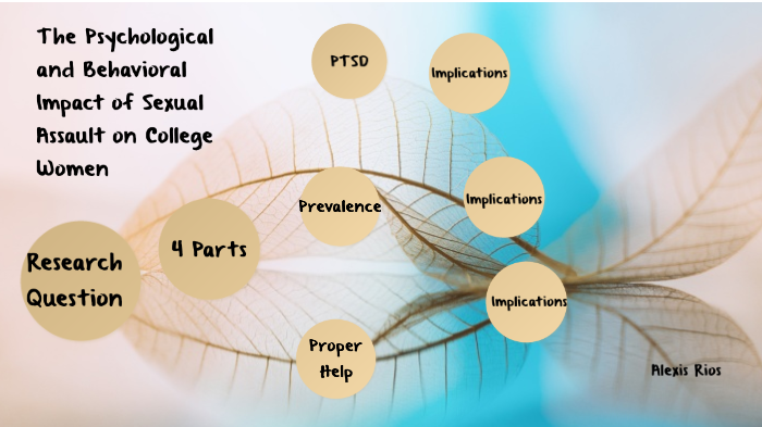 The Psychological and Behavioral Impact of Sexual Assault on College ...