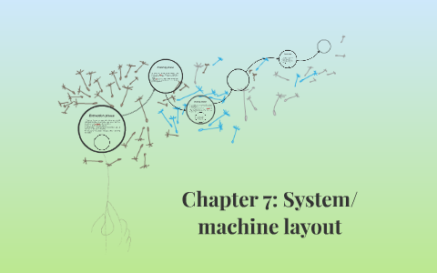 Chapter 7: System/machine layout by Corona Teh on Prezi