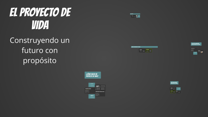 EL PROYECTO DE VIDA by Sandra Quispe Choque on Prezi