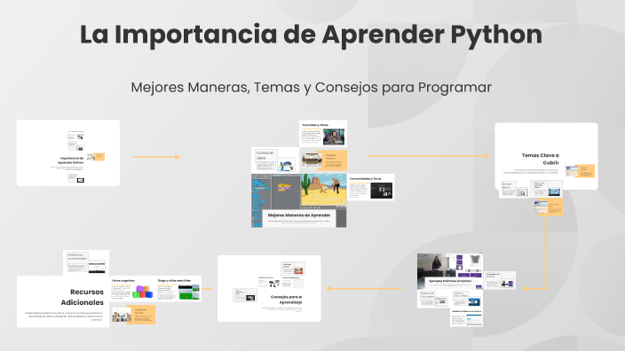 La Importancia de Aprender Python by John Cruz on Prezi