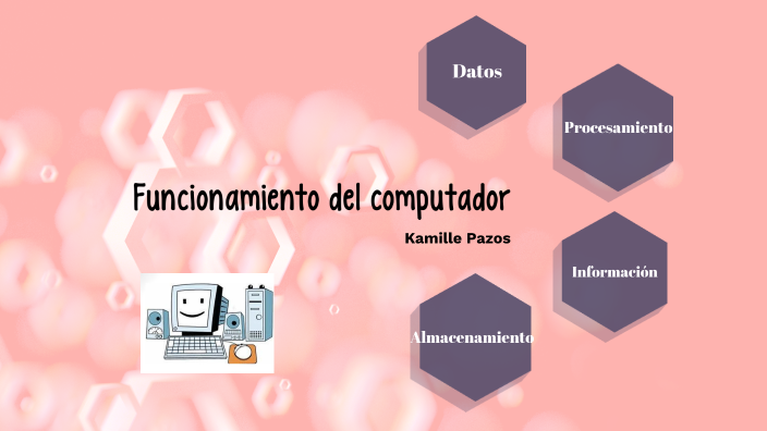 Esquema general del funcionamiento del computador by Kamille Pazos on Prezi