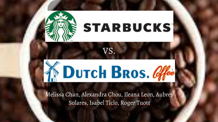 Final Starbucks Vs. Dutch Bros. By Ileana Leon On Prezi