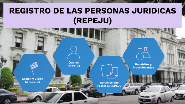 Proyecto De Investigación Registro De Las Personas Jurídicas Repeju