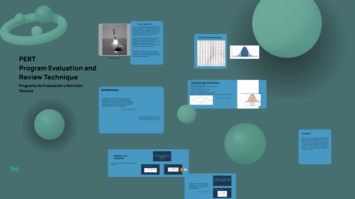 PERT Project Presentation by Rene Añazco on Prezi