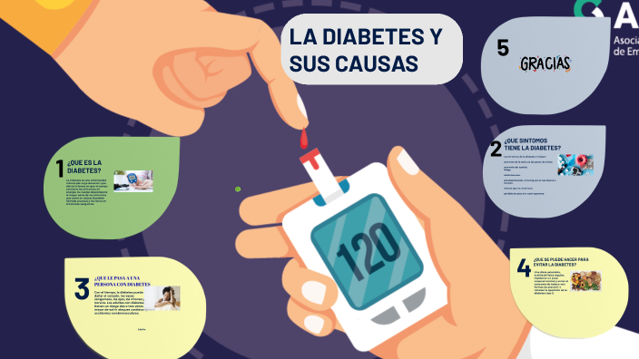 LA DIABETES by jasmin mercado on Prezi