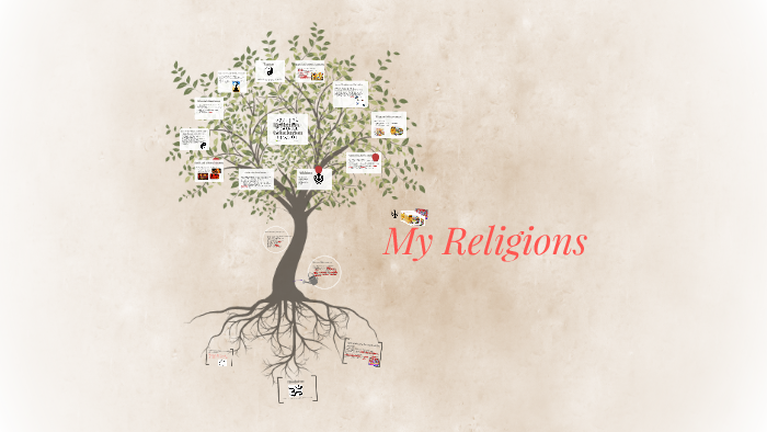 why-is-it-important-to-learn-about-other-religions-by-seramia-butros