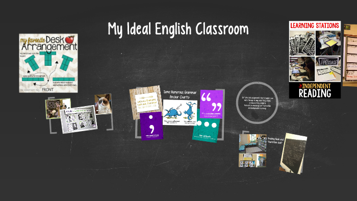 My Ideal English Classroom by Michelle Pontefract on Prezi