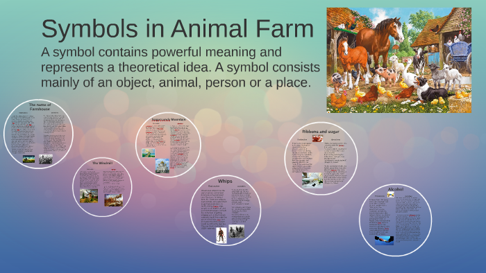 Symbols in Animal Farm by Saboor Abdul