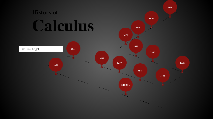 History Of Calculus By Ilise Angel 0613