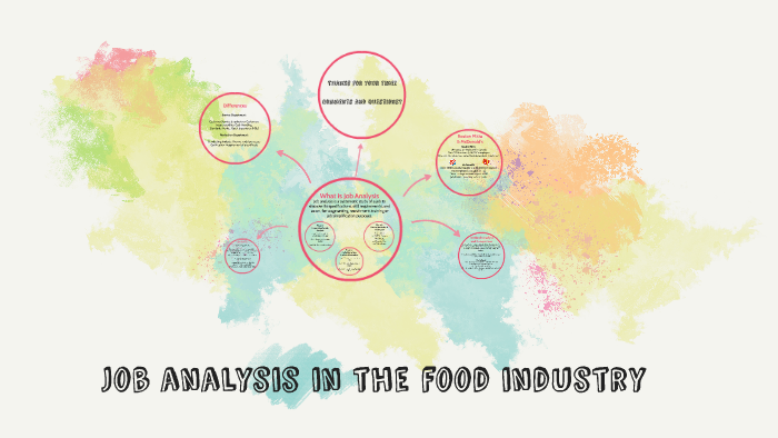 Job analysis in the food industry by Emma Neufeld on Prezi