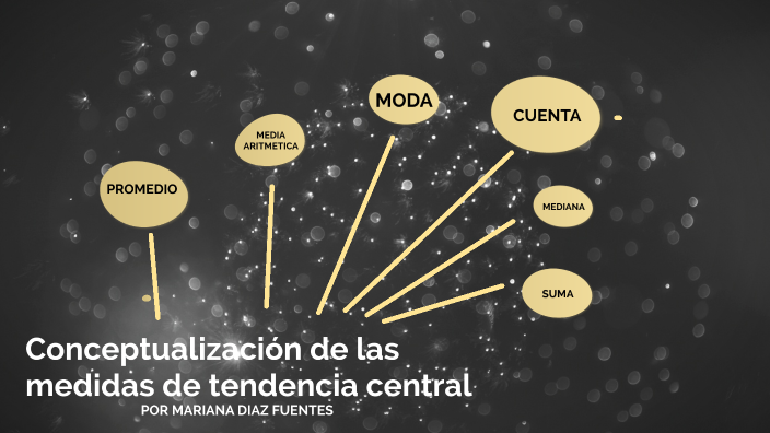 Estadística1-2.1-DIAZ-MARIANA by Mariana Diaz Fuentes on Prezi