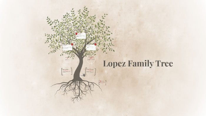 Lpez Family Tree by Joshua Lopez on Prezi