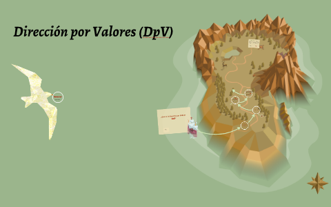 Dirección Por Valores (DpV) By GatHo Ayala On Prezi