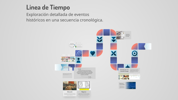 Linea de Tiempo by Alessandra Alessandra on Prezi