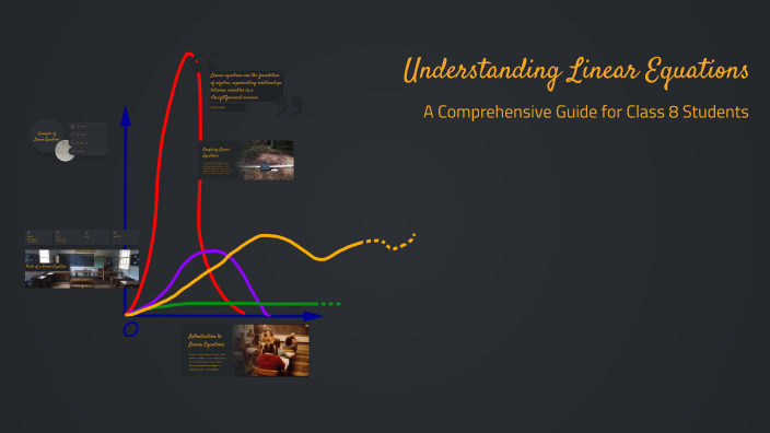 Understanding Linear Equations by Rahul Tiwari on Prezi
