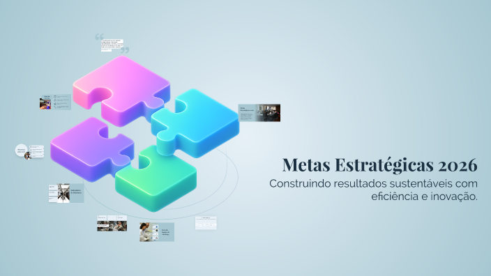 Metas 2026 Metas Estratégicas 2026 by Paulo Porto on Prezi