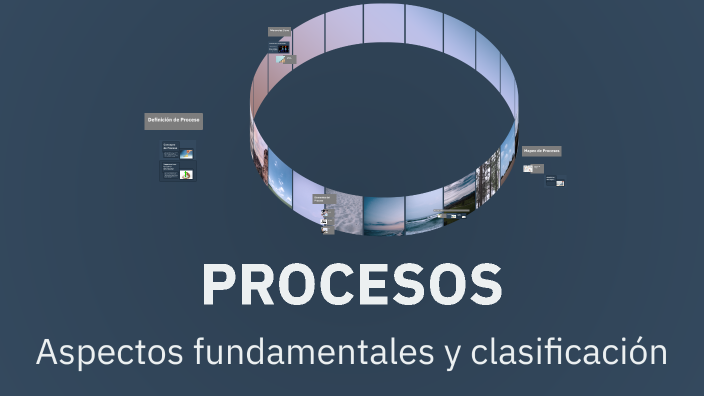 PROCESOS by ALEJANDRA HERNANDEZ on Prezi