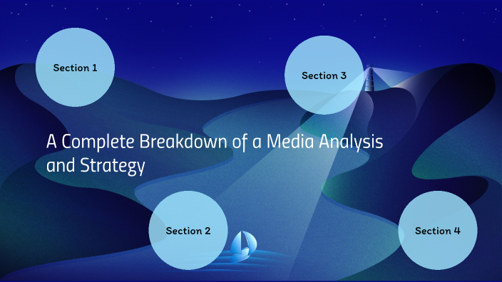 Media Analysis Presentation by Anthony Lyons on Prezi