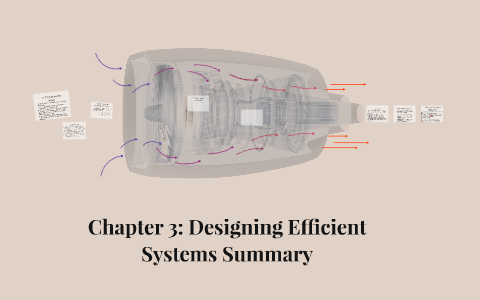 Chapter 3: Designing Efficient Systems by Olivia Bressette on Prezi
