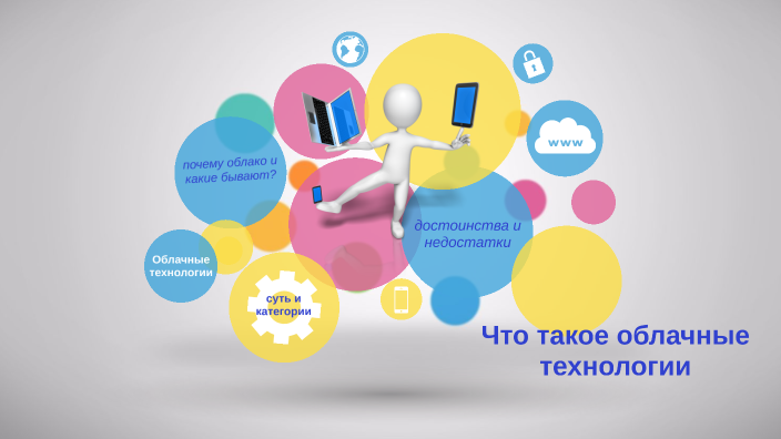 Что такое облачные технологии by Ангелина Неустроева on Prezi