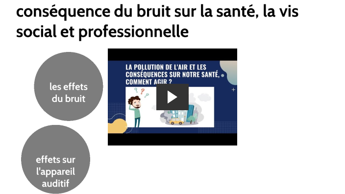 conséquence du bruit sur la santé, la vis social et professionnelle by ...