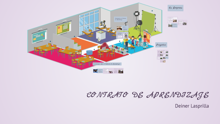 CONTRATO DE APRENDIZAJE by UZUMAKI RIOS on Prezi