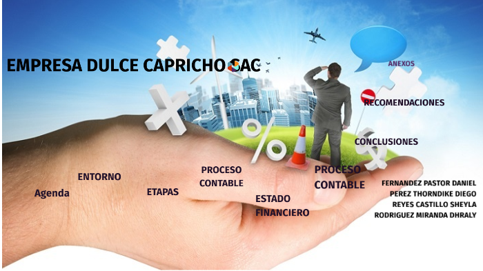 CREACION DE UNA EMPRESA by Sheyla Paola Reyes Castillo on Prezi