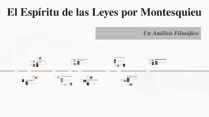 El Espíritu de las Leyes por Montesquieu by LINA MAGALI ESCARRAGA