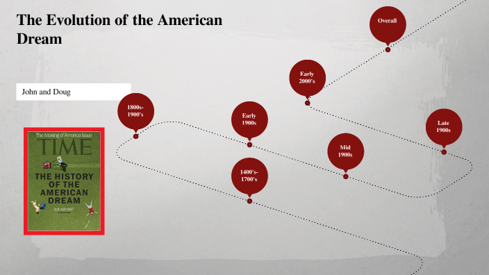 Evolution Of The American Dream By Douglas Suter On Prezi