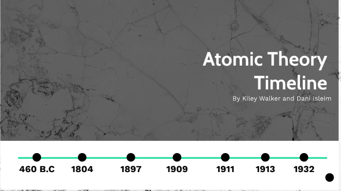 Atomic Theory Timeline by kiley walker on Prezi