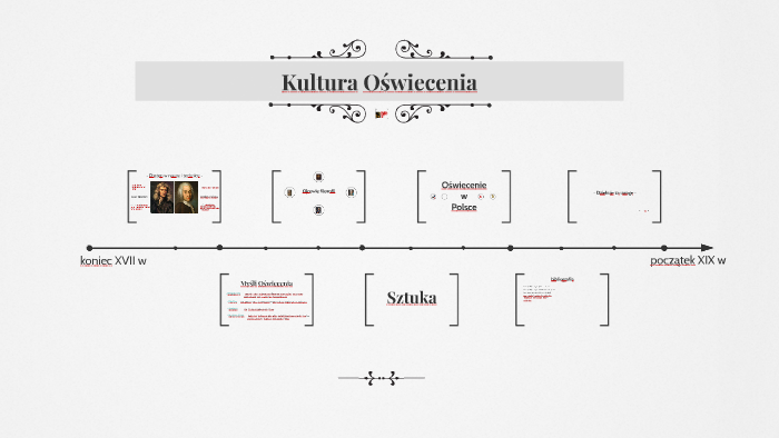 Kultura Oświecenia by Helena Iskra on Prezi