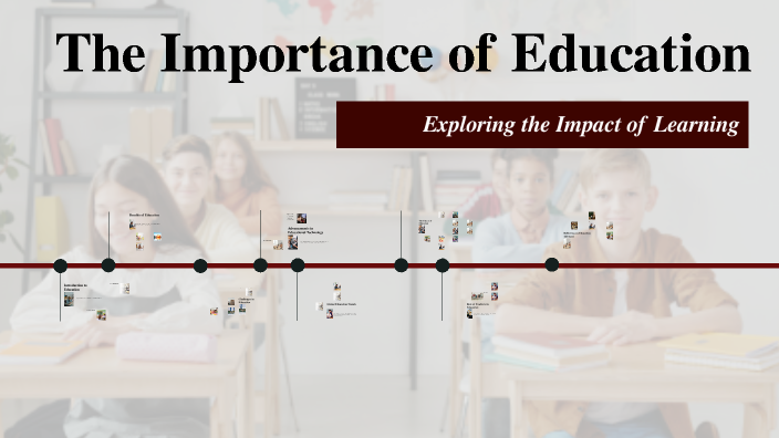 The Importance of Education by Nigora Mullasodiqova on Prezi