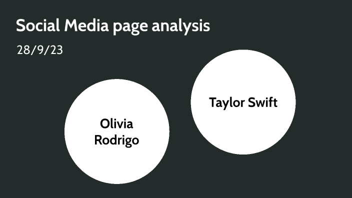 Social Media analysis by Eliza Bjorkhammer on Prezi