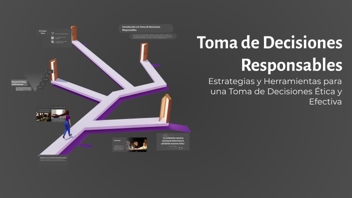 Toma de Decisiones Responsables by Isai Pacheco on Prezi