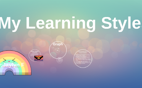 My Learning Styles by Jaylyn F on Prezi