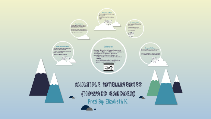 Multiple Intelligences by Elizabeth Kang on Prezi