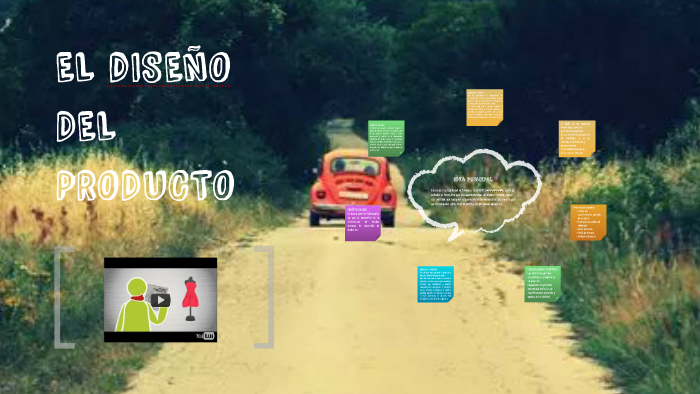 El diseño del producto by Daniela Valencia on Prezi